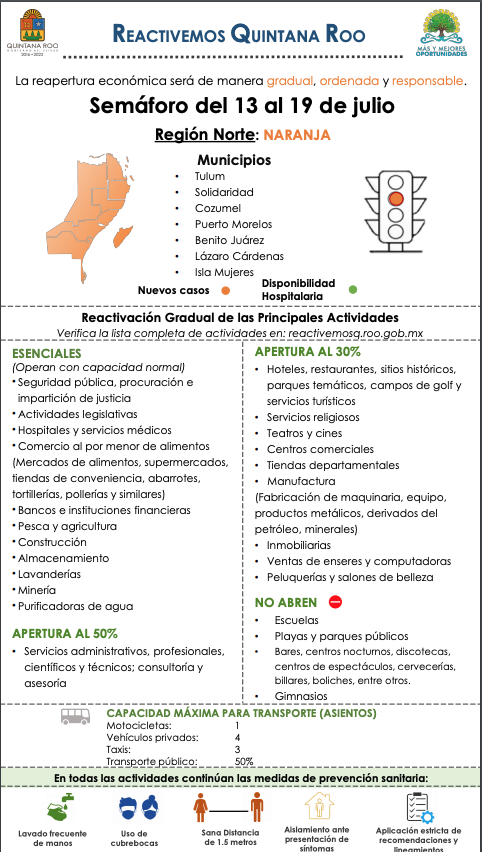 Traffic light system for northern quintana roo, including Cancun or other tourist destinations for the week of July 13 through July 19, 2020.